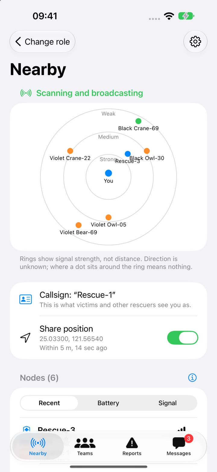 The rescuer's Nearby screen: a radar of the beacons around, ringed by signal strength.