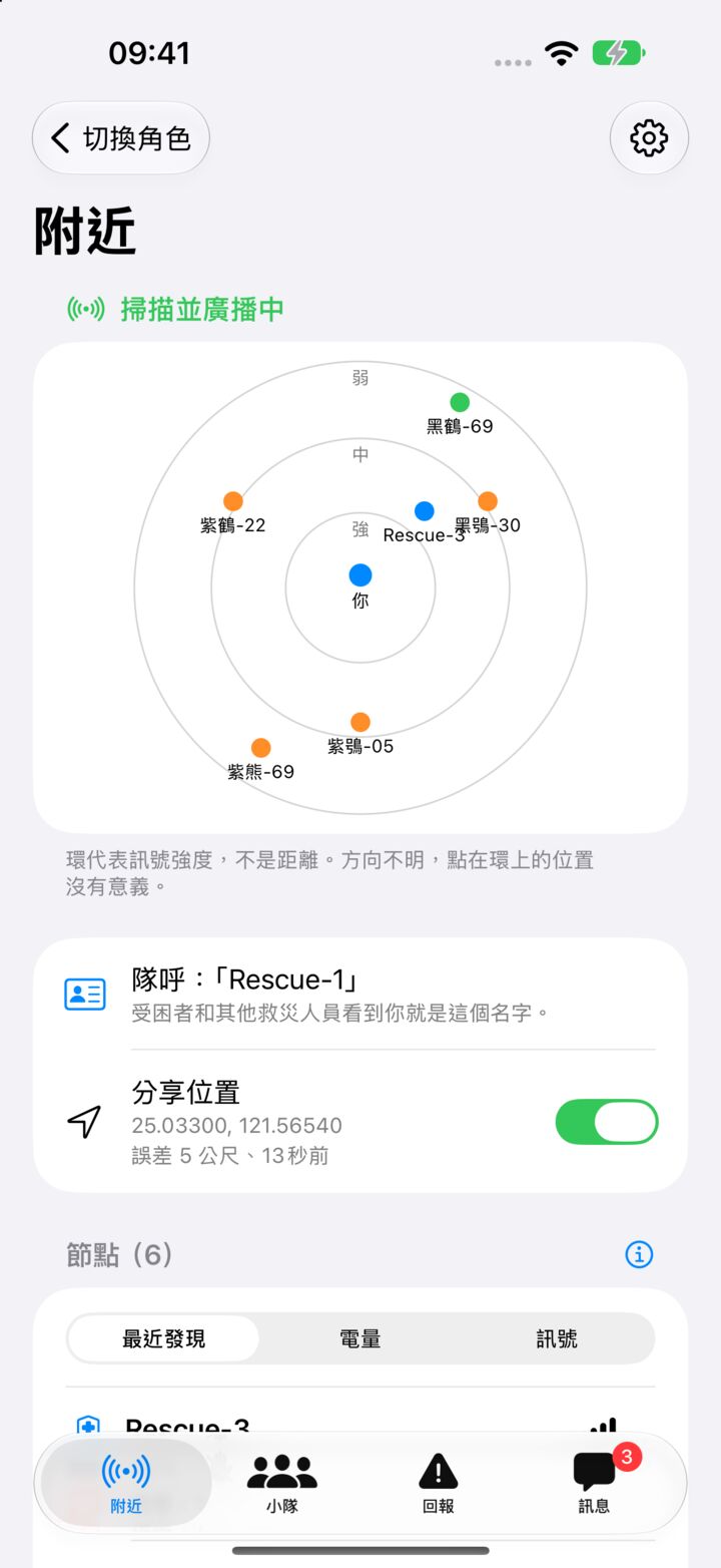 救災人員的「附近」：依訊號強弱畫成一圈圈的雷達，標出周圍的燈塔。