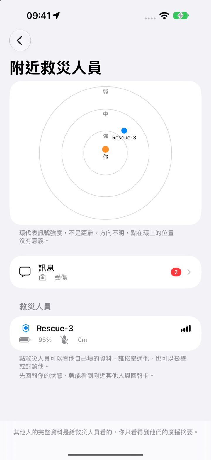 需要幫助的人看到的「附近救災人員」：雷達、未讀訊息，以及救災人員的卡片。